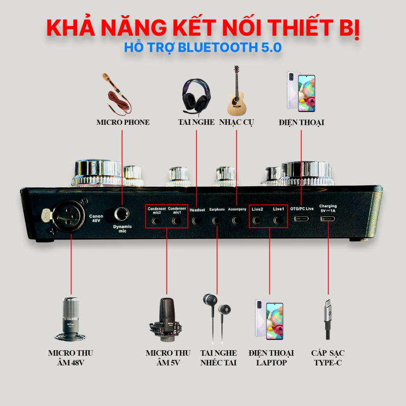 Sound Card MTMAX X7PRO - Thu Âm Livestream Tại Nhà Dễ Dàng, Bluetooth 5.0, Có Nguồn Micro 48V, 12 Hiệu Ứng Âm Thanh, Thay Đổi Giọng Nói, Điều Chỉnh Bass Mid Treble