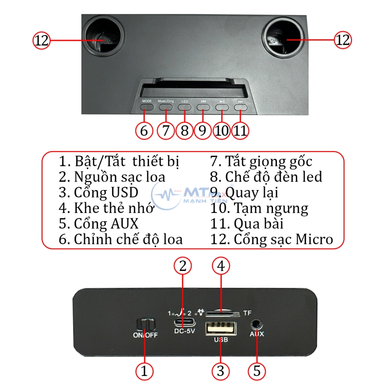 Loa Bluetooth SD317 - Nhỏ Gọn Đầy Mạnh Mẽ, Âm Thanh Chất Lượng, Đèn RGB Nhiều Màu Sắc, Tặng Kèm 2 Micro Không Dây Thông Minh Chống Nhiễu Giọng.