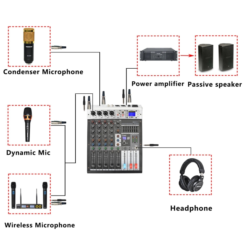 Bàn trộn âm thanh - Mixer Max 11 - 6 kênh (4 mono, 2stereo) kết nối Bluetooth - 99 hiệu ứng vang